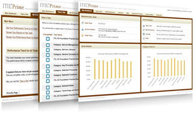 ITIL Exam Prep